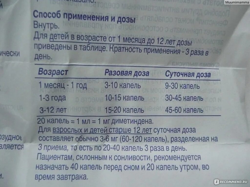 Фенистил капли дозировка 4 года. Фенистил капли для детей дозировка 3 года.