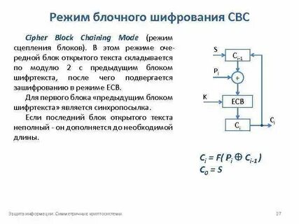 Режимы шифрования