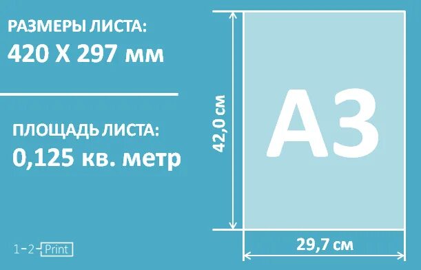 Размеры листов. Лист а3 размер в см. Форматы печати. Размер листа а3.