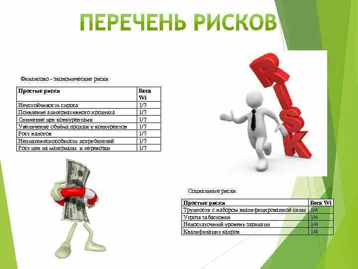 План презентации магазина. Презентация спортивного магазина. Бизнес план спортивного магазина. Бизнес план для магазин детски. Бизнес план обложка.