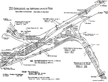 Db path