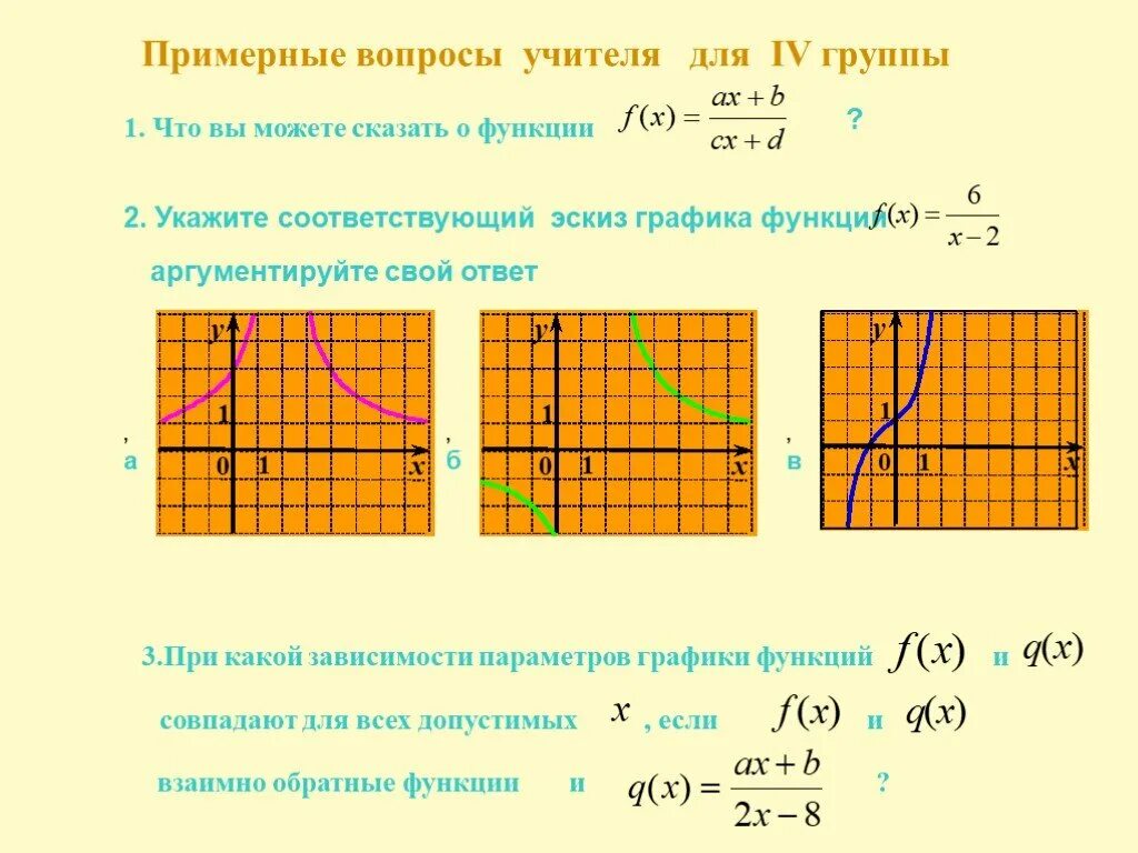 Как найти d f функции. Эскиз обратной функции. Функция f от x. Как найти e f функции.