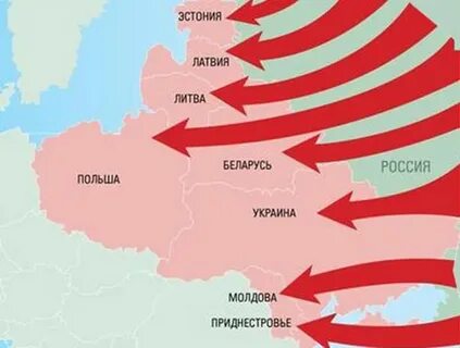 Союзники украины