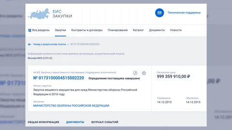 Проверка тендеров