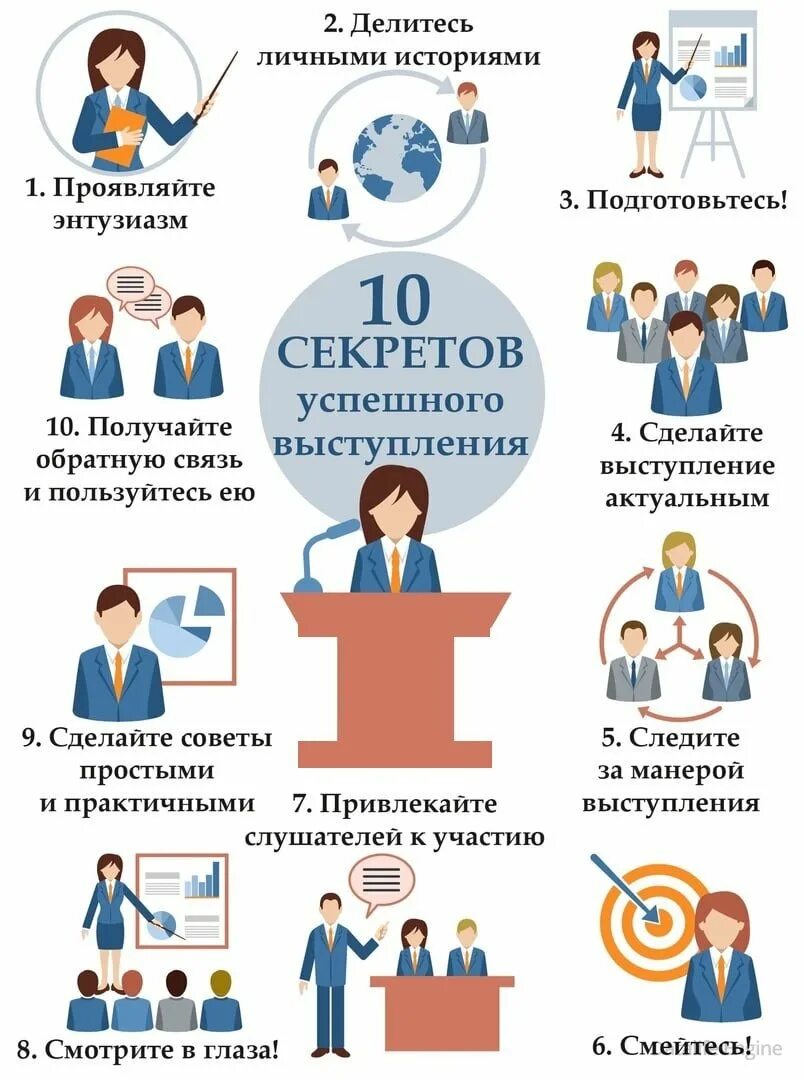 Истории людей и советы. Памятка по публичному выступлению. советы для публичного выступления. памятка публичного выступления. советы для успешного публичного выступления.