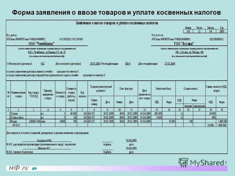 Заявление о ввозе товаров форма. Заявление о ввозе товаров и уплате ко. Заявление о ввозе товаров и уплате косвенных налогов образец. Заявление о ввозе товаров образец. Заявление о заявление о ввозе товаров и уплате косвенных налогов.