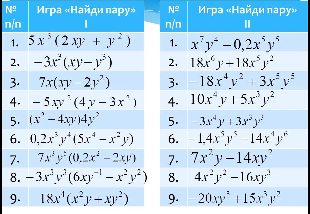 Алгебра 8 класс многочлены. Умножение одночлена на многочлен 7 класс. Умножение многочлена на многочлен 7 класс. Умножение многочлена на обдночлен 7 клас с. Умножение одночлена на многочлен примеры.