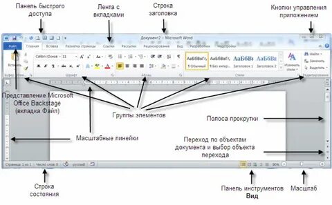 Какие элементы содержит окно программы microsoft word