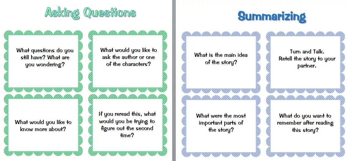 Questions diary. Summarizing the chosen books. Reading questions. Questions about books. Questions about books and reading.