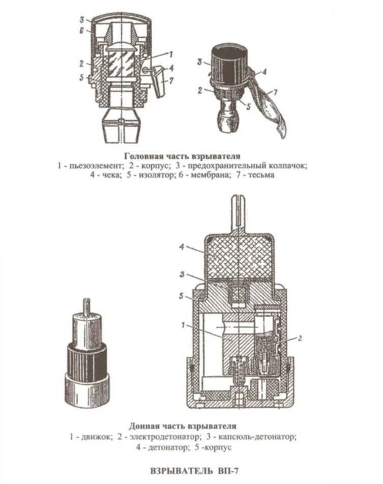 Пьезоэлектрический взрыватель РПГ. Конструкция взрывателя ВП 22. Взрыватель ВП-7м. ВП-7м взрыватель устройство. Типы пг