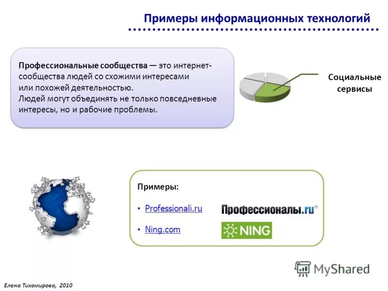 реестр профессиональных сообществ