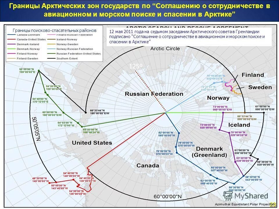 арктическая зона российской федерации. поддержка арктических зон. применение процедуру свободной таможенной зоны. зона арктики в россии. субъекты арктической зоны российской федерации.