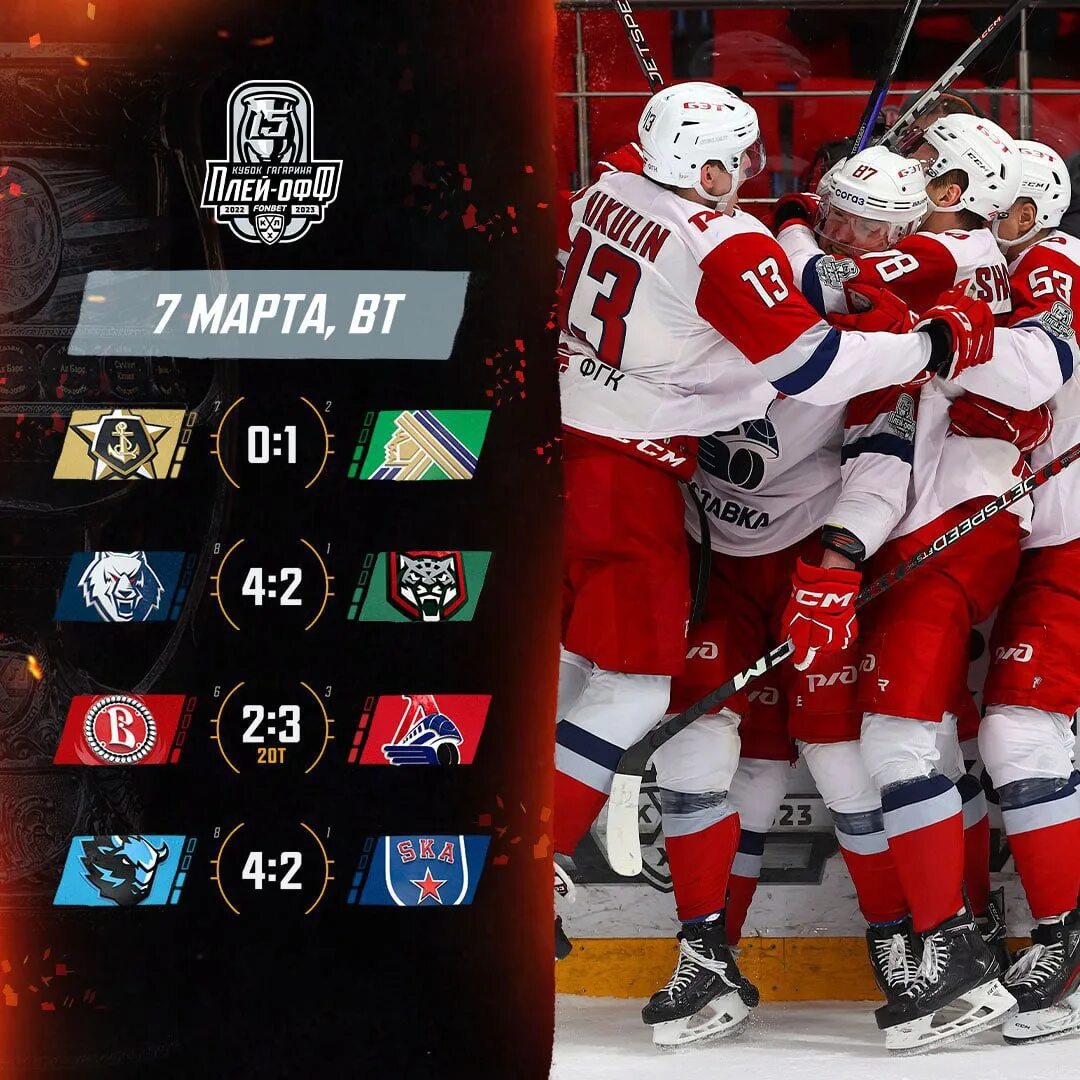 Хоккей 1 2 кхл результаты. Команды КХЛ. КХЛ плей-офф. Хоккей КХЛ. Хк Локомотив плей-офф.