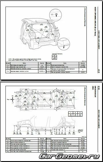 кузовные размеры тойота аква 2012. Pontiac vibe 2003 габариты. габариты тойота матрикс 2003. габариты салона тойота виш 2010. Toyota ractis 2008 габариты.