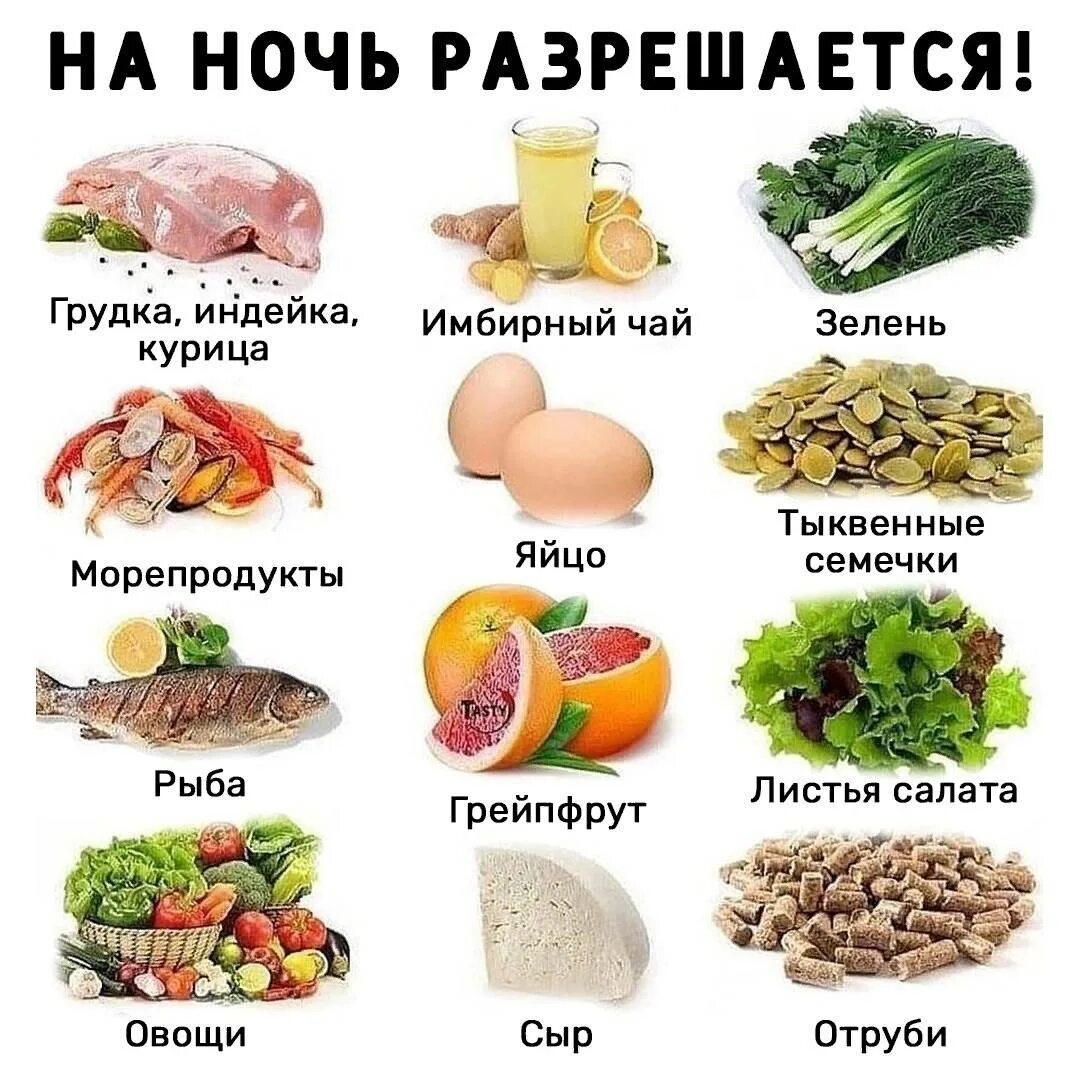 Во сколько можно кушать вечером. Что можно кушать на ночь. Что можно есть на ночь без вреда для здоровья. Что можно естьтна ночь. Продукты для похудения.