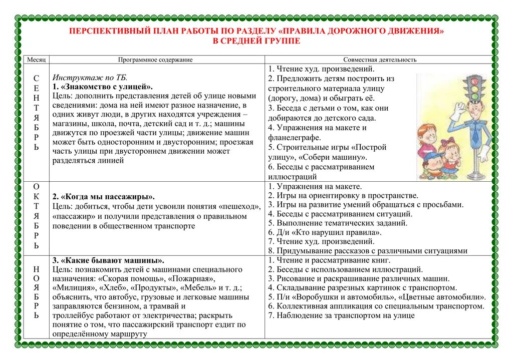 Планирование работы в средней группе по дорожной безопасности. План работы по ППЖ В средней гру. План работы по ПДД В средней группе. План работы по ПДД В ДОУ. Перспективный план с родителями в подготовительной группе