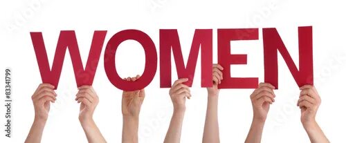 Woman слово. Слово женщины на английском. Описать красоту женщине. Картинка со словом womens. Название одежды.