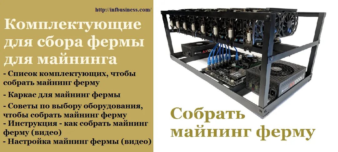 Сколько ферма приносит в месяц. Комплектующие для майнинг фермы за 4000. Майнинг ферма криптовалюты. Схема сборки каркаса для майнинг фермы. Майнинг ферма чертеж.