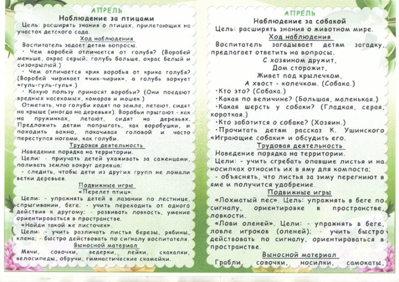 Беседы утром младшей группе. Наблюдения весной в старшей группе. Беседа с детьми подготовительной группы. Картотека в детском саду. Конспект занятия.