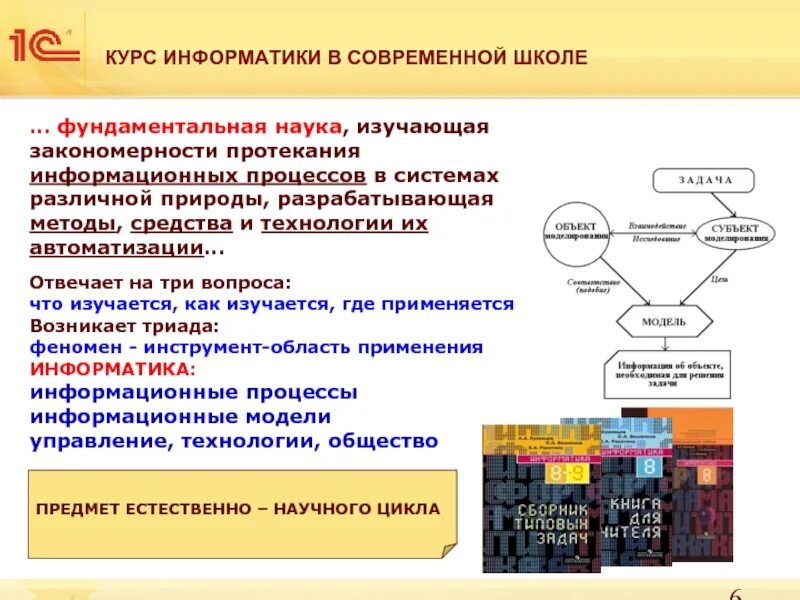 Информатика изучает методы. Информационные процессы. Объекты изучения в информатике. Информатика и информационные технологии предмет. Достижения в информатике.