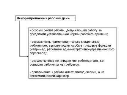 Ненормированный рабочий день как оформить