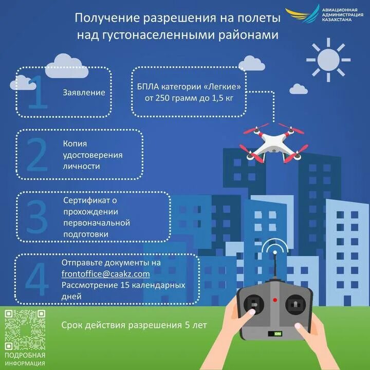 Выдача разрешения на полеты беспилотных летательных аппаратов