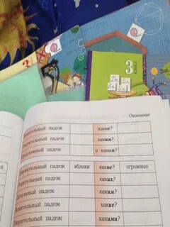 На яблоне падеж