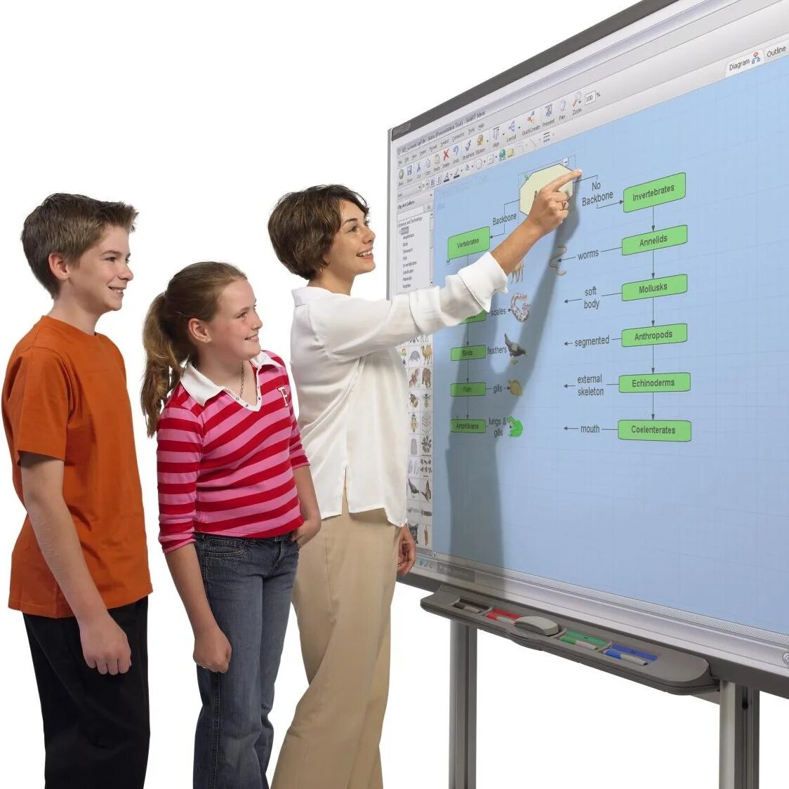 Интерактивные формы обучения. Современные педагогические технологии интерактивные. Интерактивное обучение презентация. Интерактивные педагогические технологии в образовании. К интерактивным образовательным технологиям обучения относят.