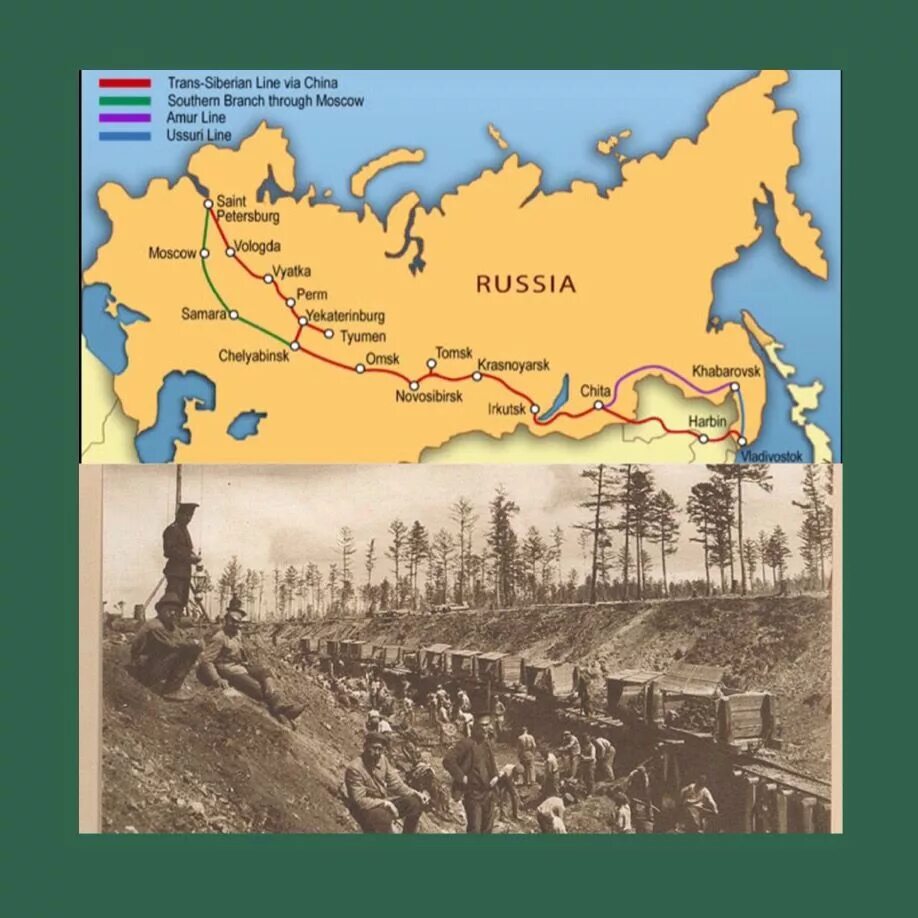 Транссибирская магистраль 1891. Великого Сибирского пути (Транссибирской магистрали). Карта Транссиба 19 века.