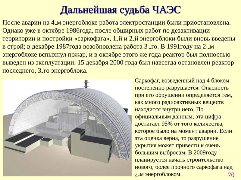 Строение 4 энергоблока Чернобыльской АЭС. План 4 энергоблока ЧАЭС. Схема четвертого энергоблока ЧАЭС. Чернобыль 4 энергоблок саркофаг. План чернобыльской аэс