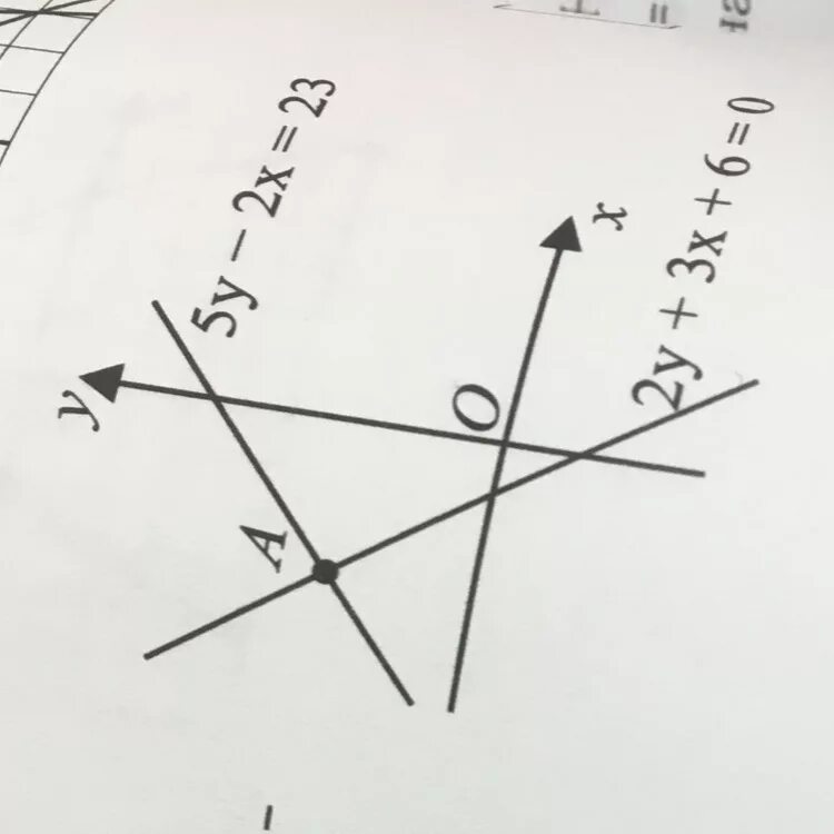 Прямая 3х 4у 12. Две прямые пересекаются в точке. 2 Прямые пересекаются в точке. 2 Прямые пересекаются в точке а Вычислите координаты точки а. Пересекаются в одной точке прямые 2x-3y =6.