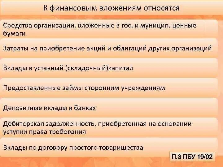 Тест финансовой вложений