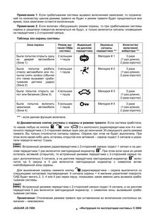 Сигнализация jaguar инструкция