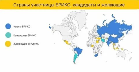 Бригс как расшифровка какие страны входят