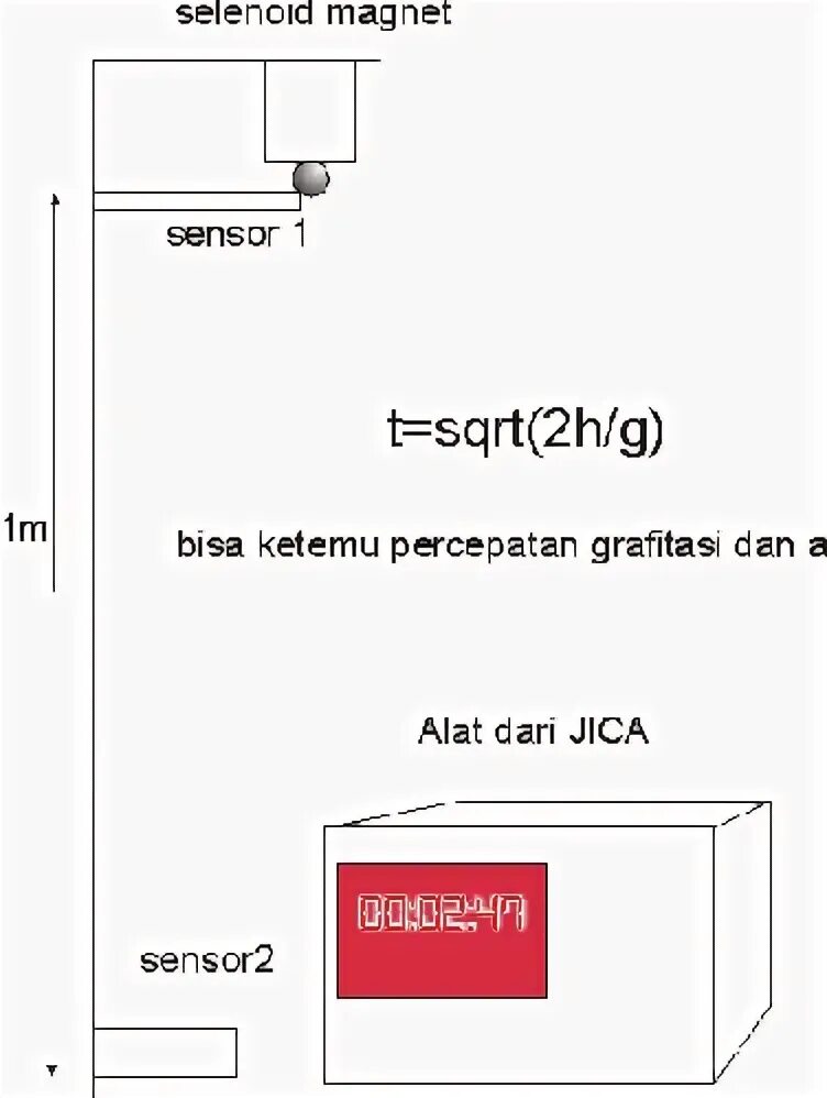 Min width none. Min width none