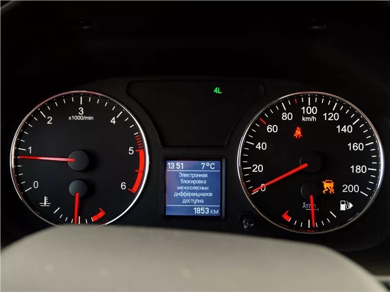 уаз профи крышка панели приборов. щиток приборов уаз патриот 2017. панель приборов уаз профи. панель приборов уаз профи. приборная панель уаз патриот 2020.