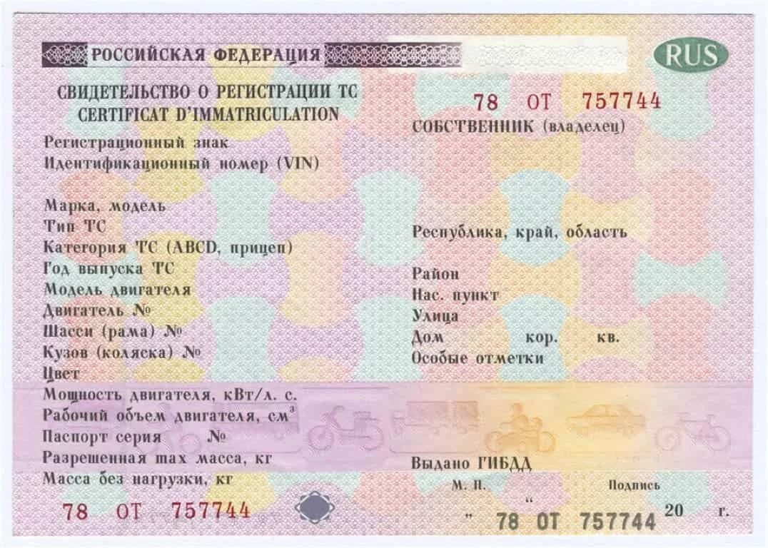 Изменения сор