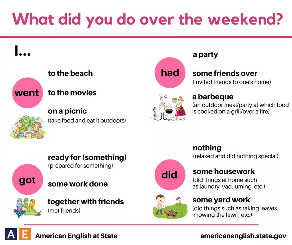 Английски язык провести выходные