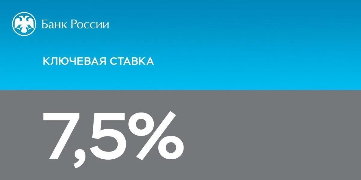 Ключевая ставка. Ставка ЦБ. Банк России Ключевая ставка. Снижение ключевой ставки.