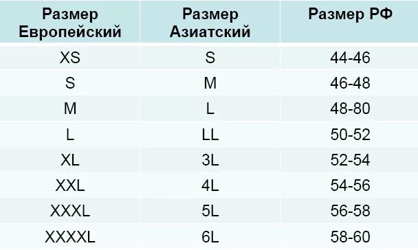 Размер азия. Азиатский размер 3xl. Размер азия. Asia l какой размер. Азиатские размеры.