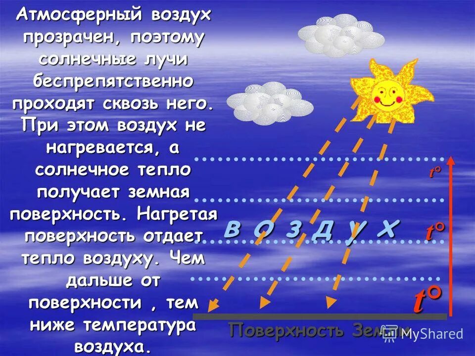 Погодные признаки. Температура воздуха в облаках. Влажность воздуха облака. Влага в атмосфере 6 класс. Влажность воздуха облака 6 класс география.