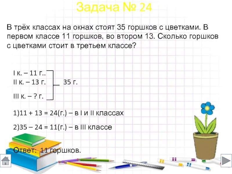 В трех классах на окнахстоят 35 ГОРШКОВС сцветами. В 1 классе стояло 11 горшков с цветками. На окне стояло 5 горшков с цветами. На окне стояло 5 горшков с цветами потом.