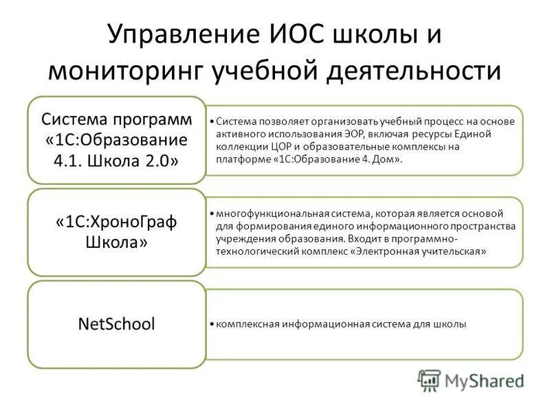 Ios 11. Панель управления iphone ios 16. Центр управления ios. Control center iphone. Управление иос.