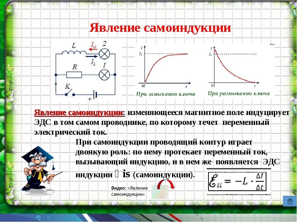 Опыт самоиндукции 9 класс. Явление самоиндукции Индуктивность формула. Самоиндукция Индуктивность 9 класс. Самоиндукция Индуктивность схема. Размыкание цепи с катушкой индуктивности