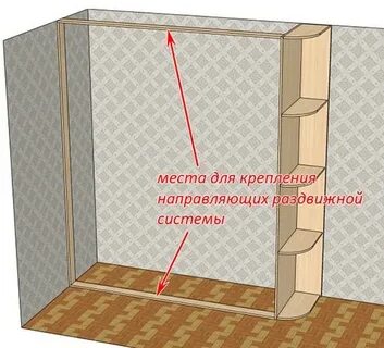 Встраиваемый шкаф как крепится