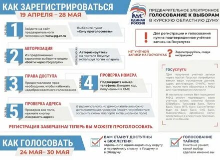 Можно ли проголосовать за мужа