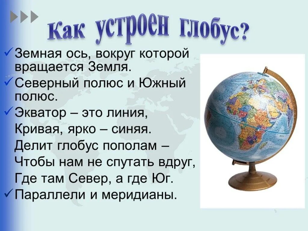 Глобус модель земли 2 класс окружающий мир доклад. Глобус модель земли 6 класс география. Сообщение на тему Глобус модель земли 2 класс. Глобус модель земли 2 класс окружающий мир.