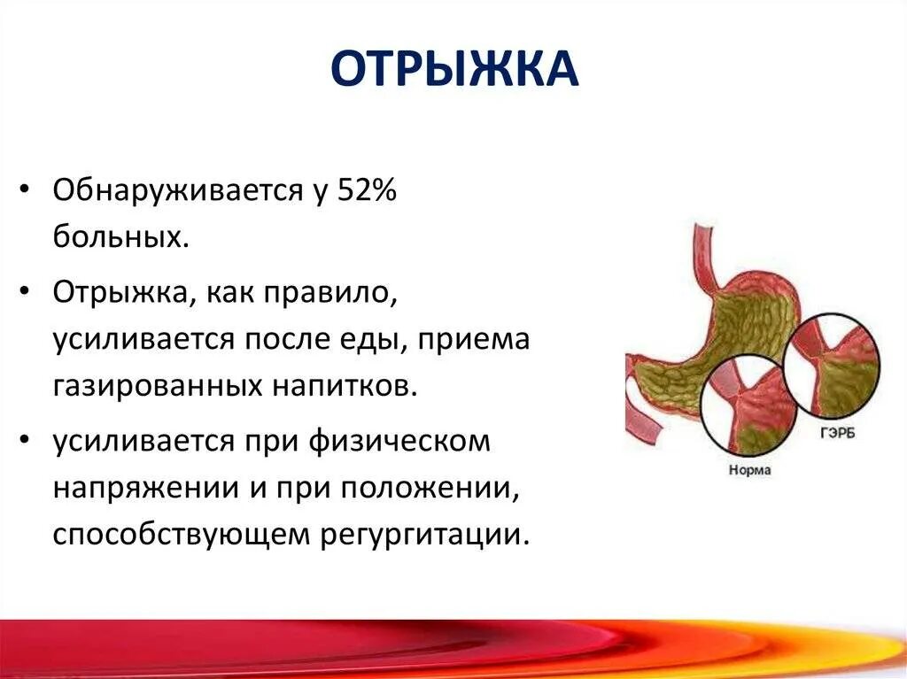 Сильная отрыжка причины у взрослых. Отрыжка. Отрыжка после еды. Постоянная отрыжка после еды. Отрыжка рыгание.