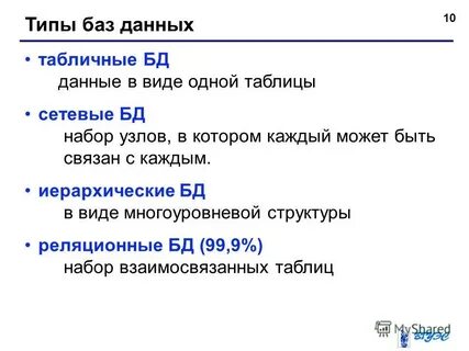 Основные типы баз данных
