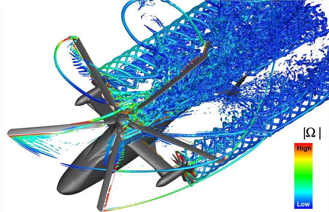 Вычислительная гидродинамика. Ансис аэродинамика. Flow Simulation аэродинамика самолёта. Ansys/FLOTRAN. CFD вычислительная гидродинамика.